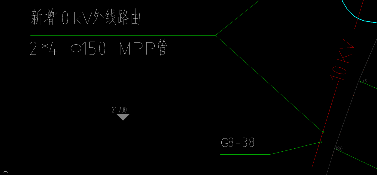 图例