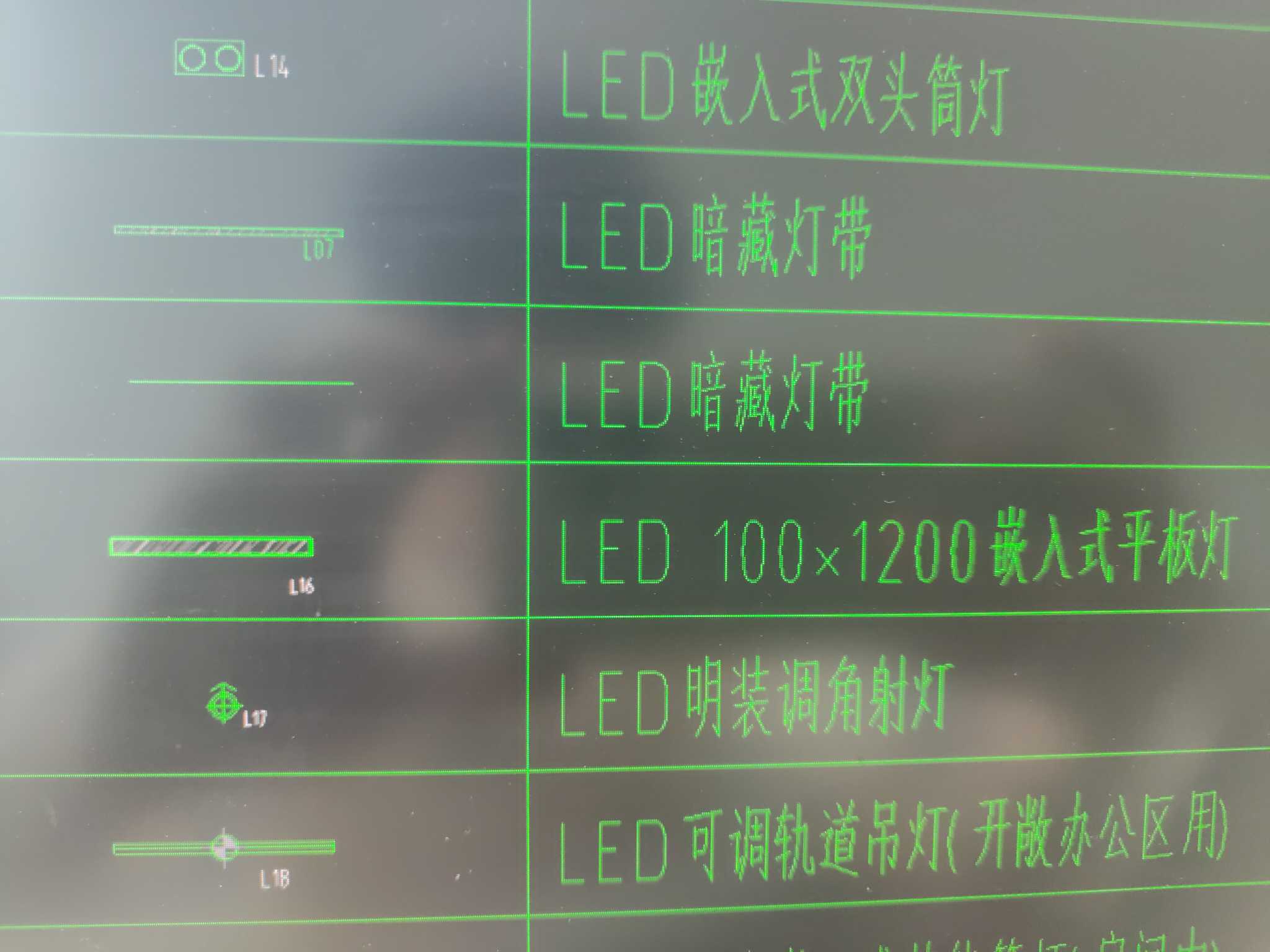 圖例