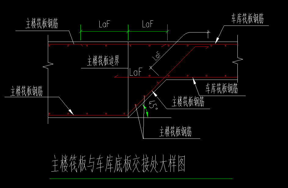 大样图