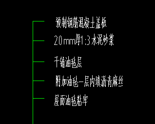屋面变形缝