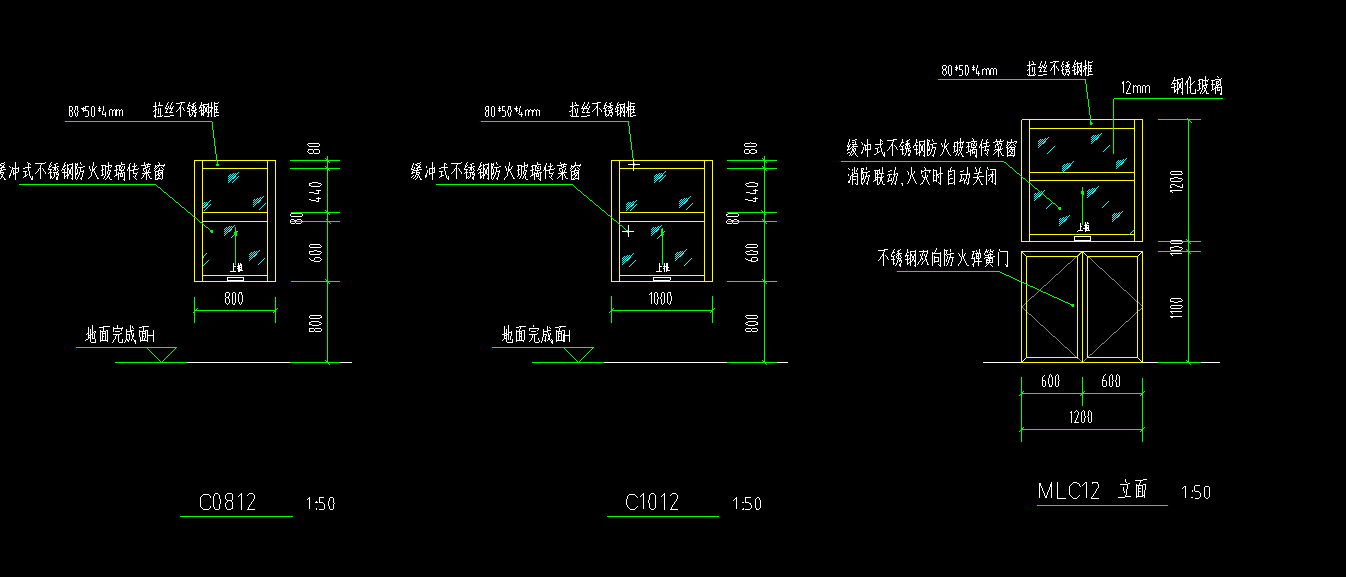 套清单