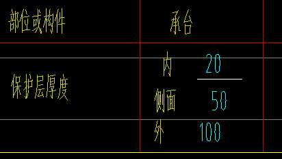 底面