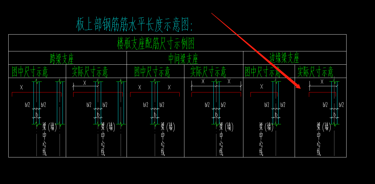 广联达服务新干线