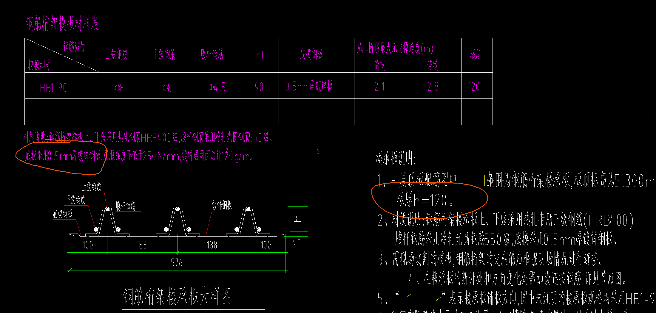 负筋