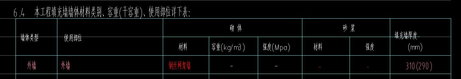 自密实混凝土