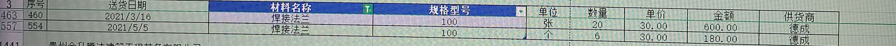换算