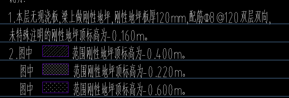 墙身