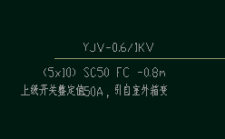 配电箱