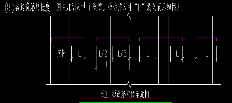 外皮