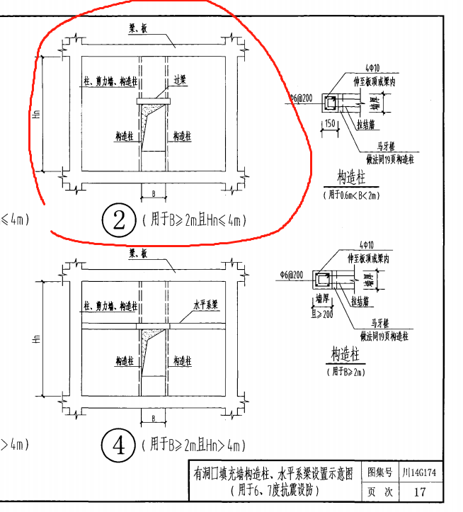 过梁和构造柱