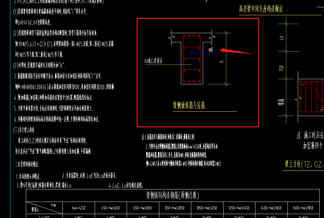结构图