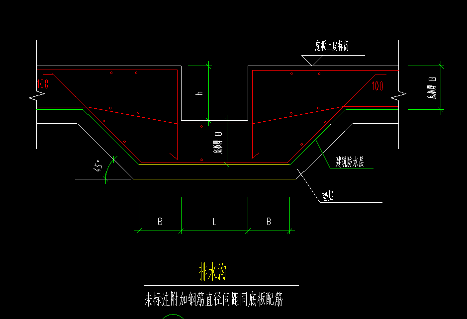 钢筋怎么