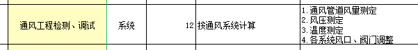 定额