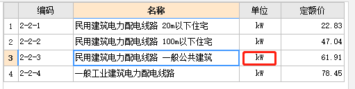 民用建筑
