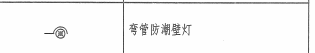 图例