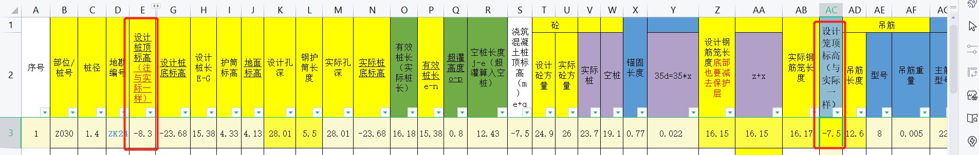 桩顶