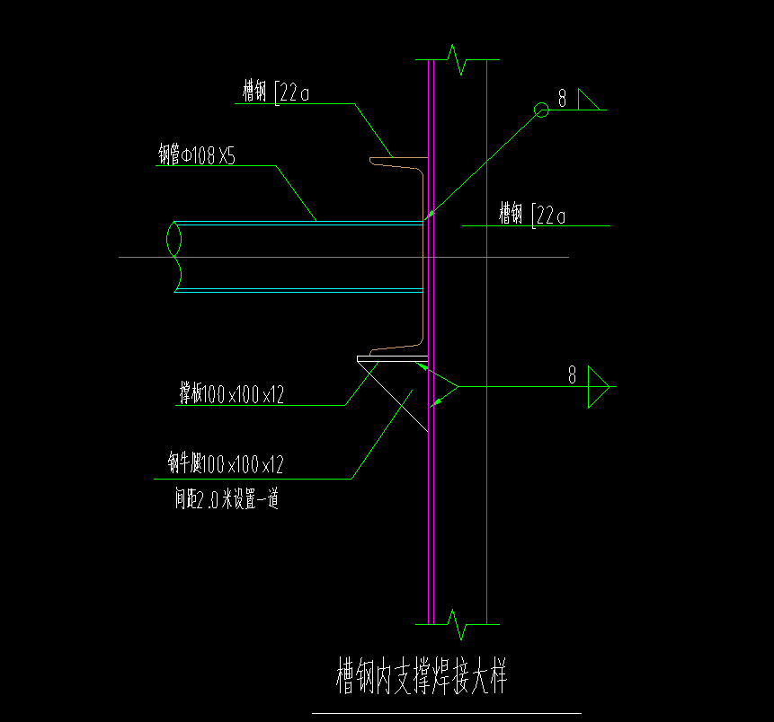 挡土板