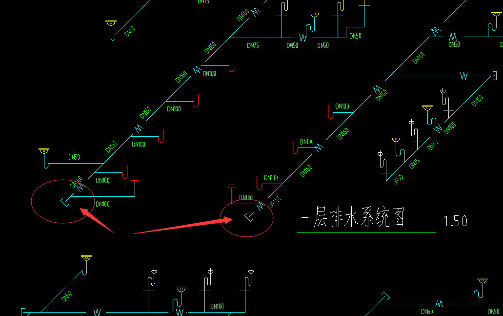 符号表