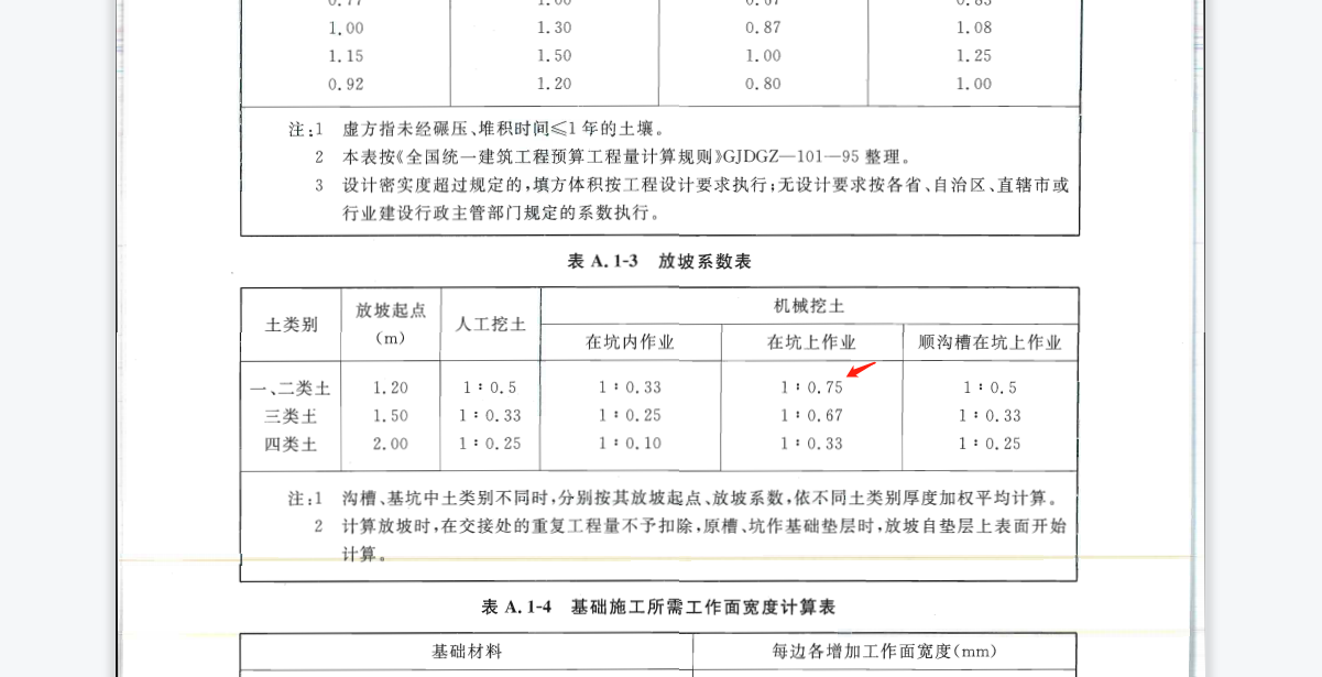 土方放坡