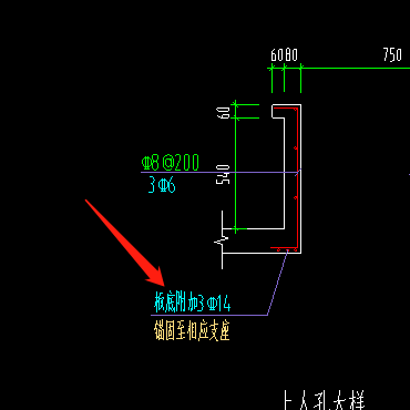 附加钢筋