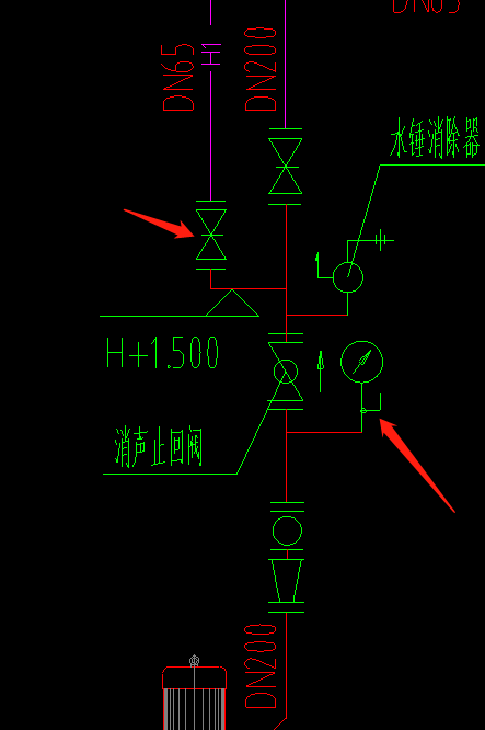 阀门