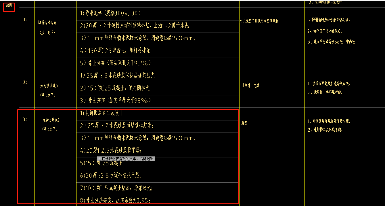 块料