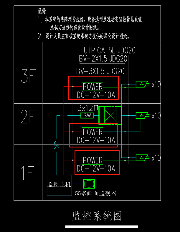 答疑解惑