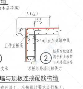 节点设置