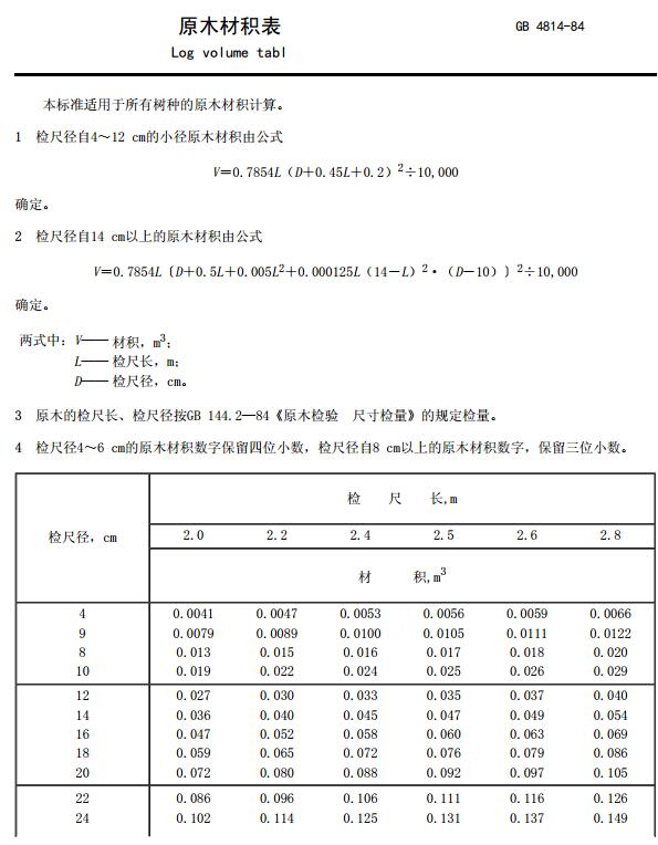 原木