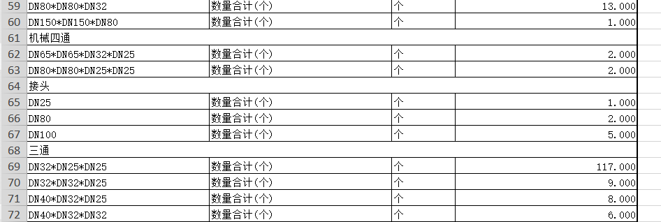 箍
