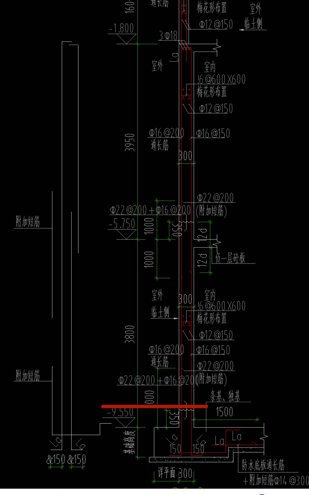 設置插筋