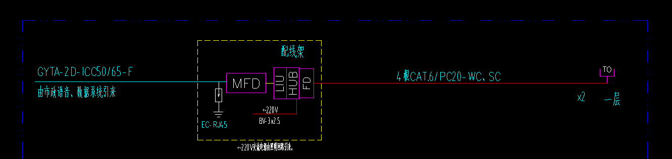 电系统图