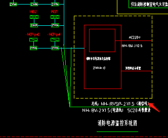 监控系统