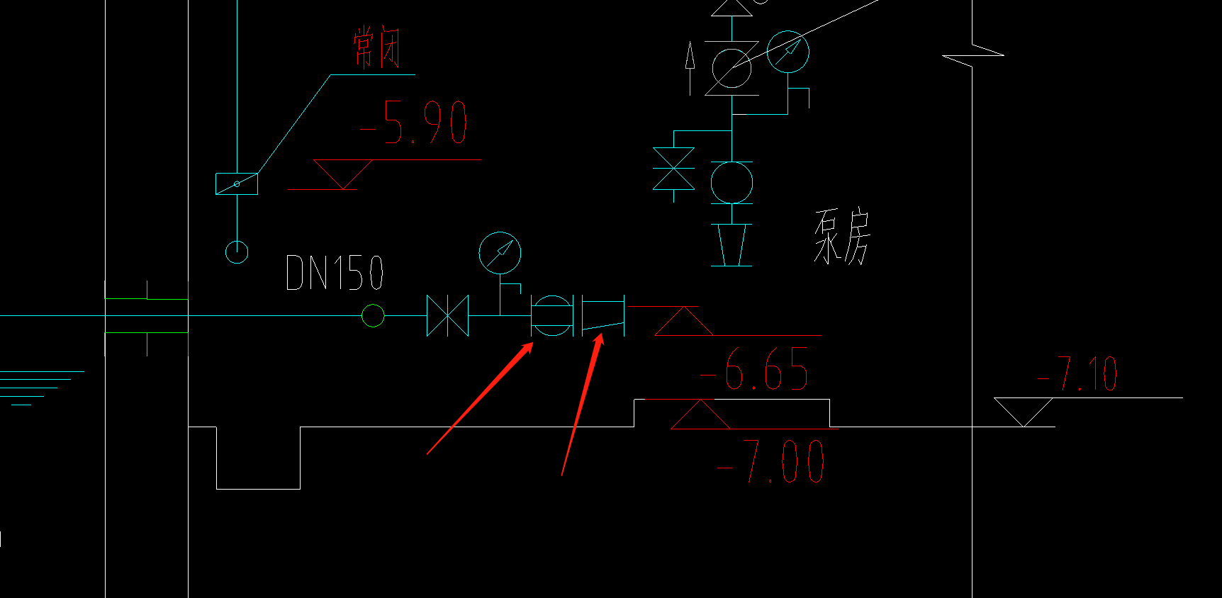 图例