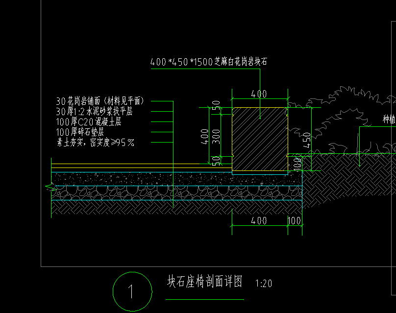 定额