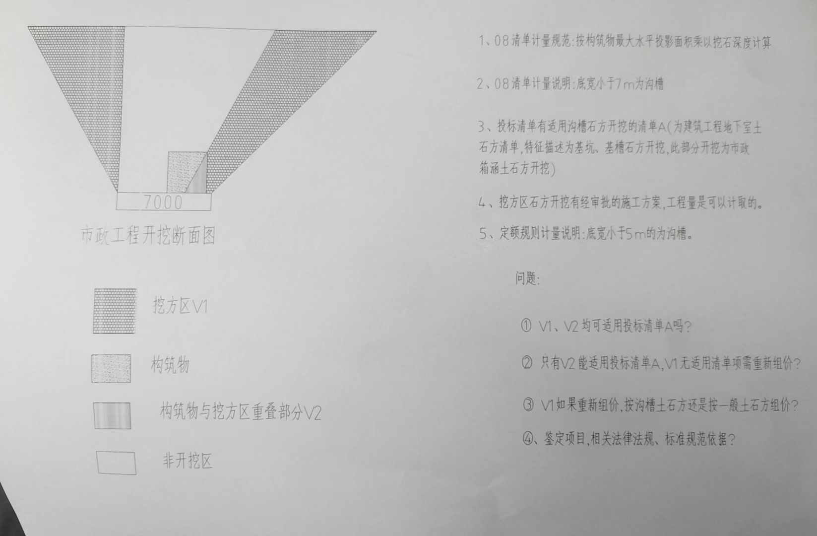 石方