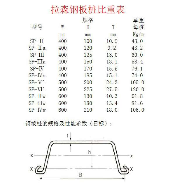 千赢官网首页登录入口服务新干线