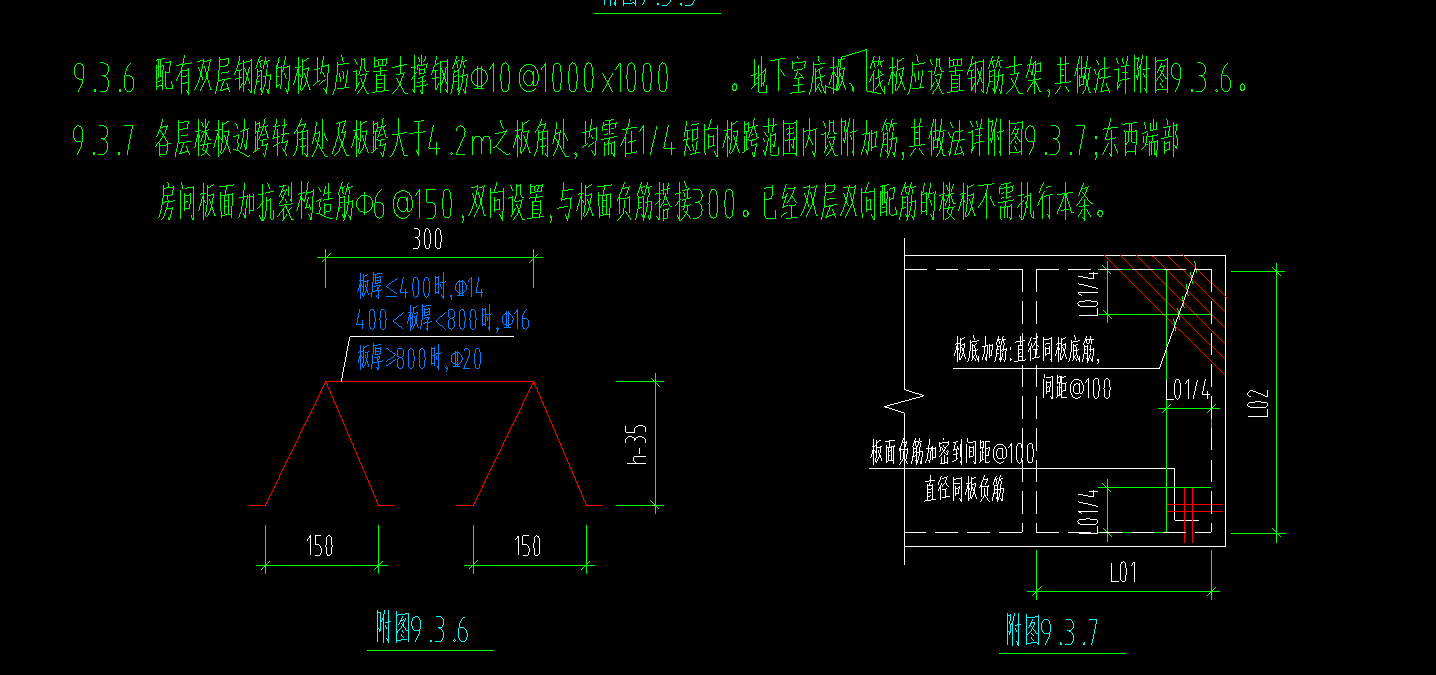 间距