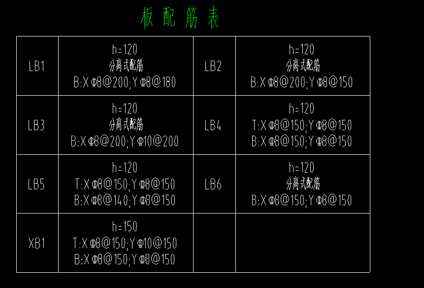 板分离式配筋图片