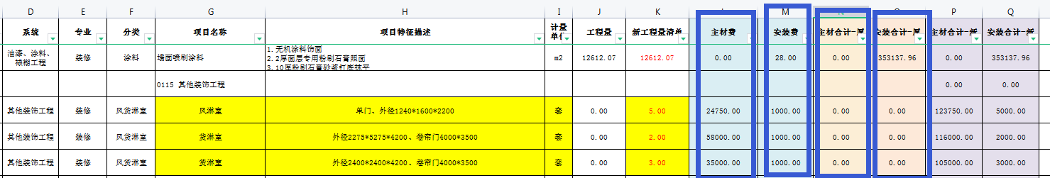 成本测算
