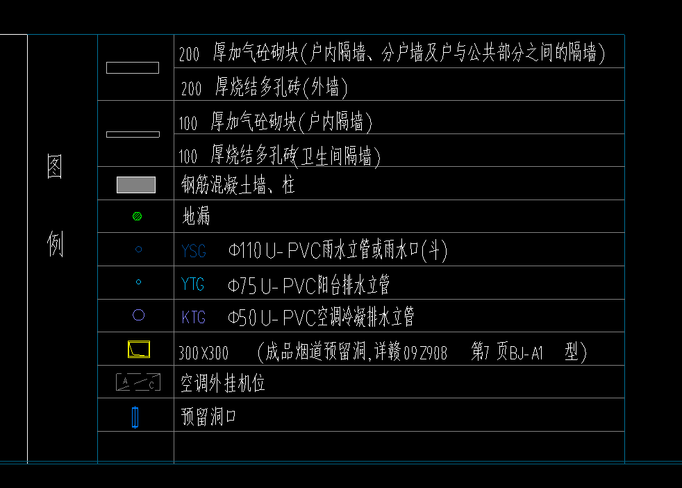 结构施工图