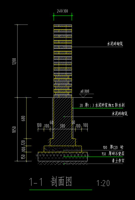 砖柱