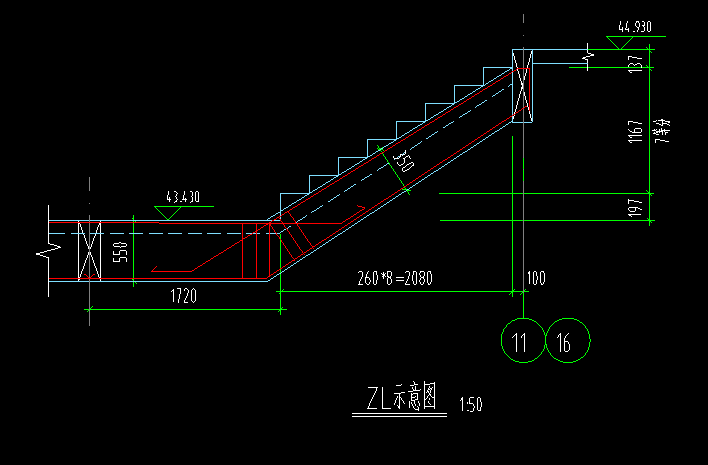 建模问题