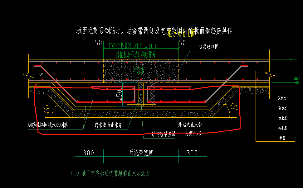 后浇带