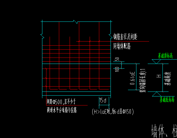 剪力墙插筋