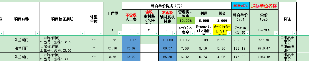限价