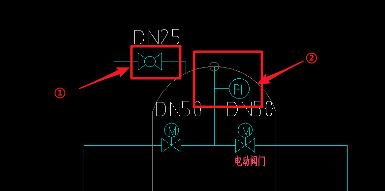 阀门