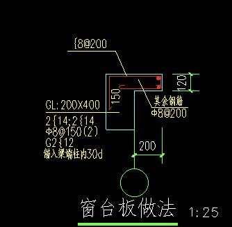 窗台板