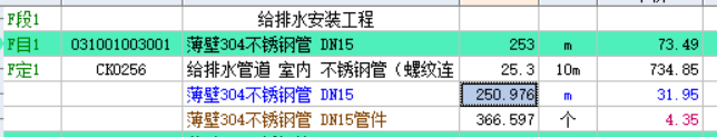 损耗率