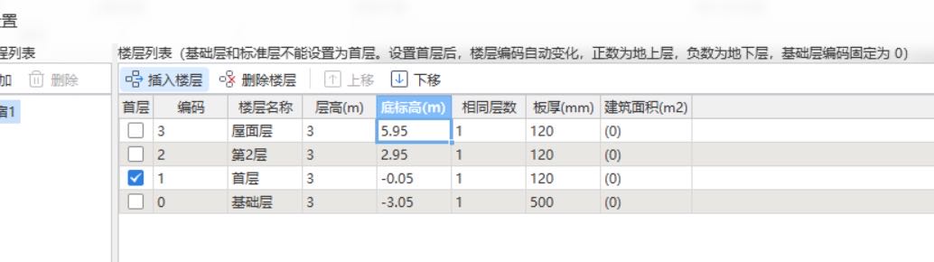 层高怎么看